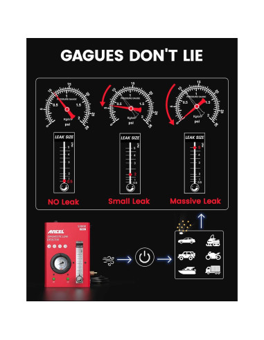 ANCEL S3000 PRO Máquina de Humo Automotriz con Manómetro