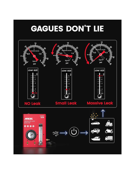 ANCEL S3000 PRO Máquina de Humo Automotriz con Manómetro