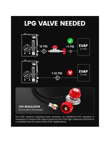 ANCEL S3000 PRO Máquina de Humo Automotriz con Manómetro