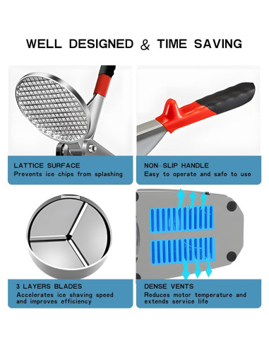 Máquina de Hielo Raspado Greatrue 380W 130kg/h Azul