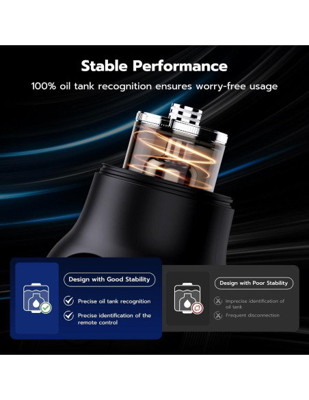 Máquina de Niebla TELESIN C40 Portátil 40W con Control Remoto