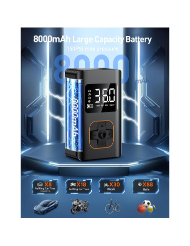 Compresor de Aire MEUCI 150 PSI Portátil Inalámbrico