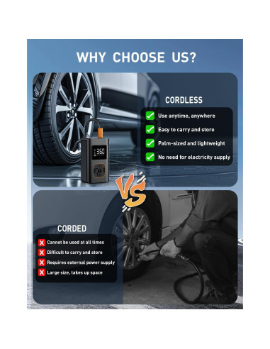 Compresor de Aire MEUCI 150 PSI Portátil Inalámbrico