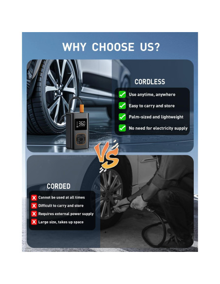 Compresor de Aire MEUCI 150 PSI Portátil Inalámbrico