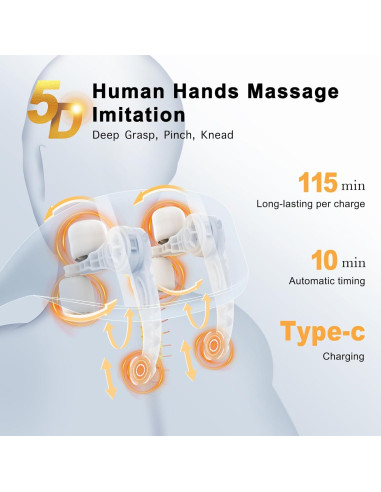 Masajeador de Cuello y Hombros CARESKY SM701 Inalámbrico