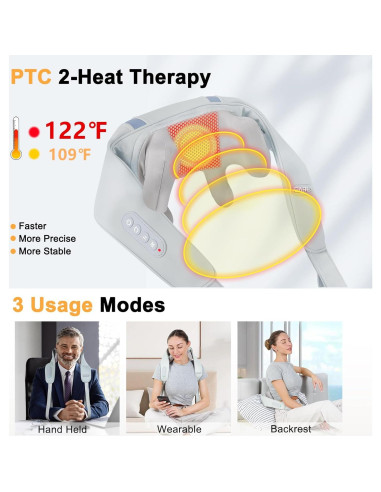 Masajeador de Cuello y Hombros CARESKY SM701 Inalámbrico