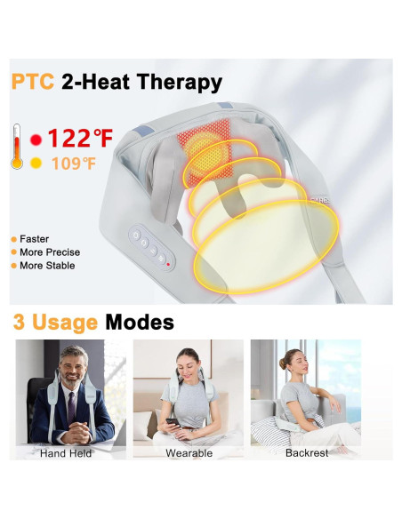 Masajeador de Cuello y Hombros CARESKY SM701 Inalámbrico