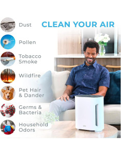 Purificador de Aire Pure Enrichment PE AIRPLG 4 Etapas Blanco 2