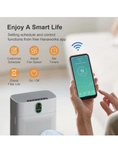 Purificador de aire MORENTO HY4866-WF Wi-Fi HEPA 100 m2 2