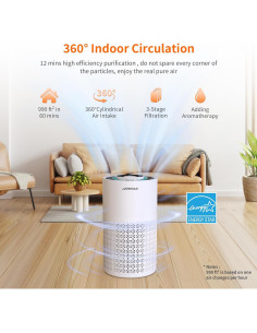 Purificador de Aire AIRROMI A2001 HEPA para Mascotas 91 m 2