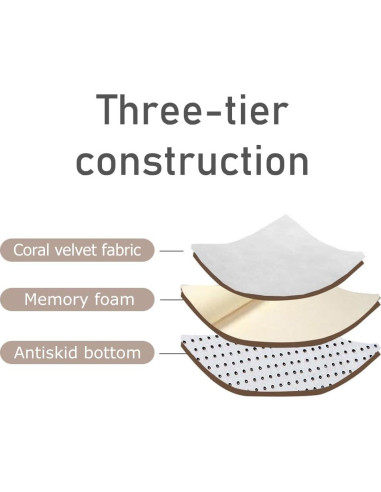 Alfombra de Guardería Loartee 1,50m Antideslizante Gris
