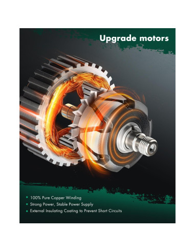 Alternador SCITOO 12V 150A para Land Rover Range Rover