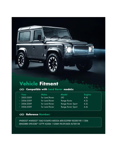 Alternador SCITOO 12V 150A para Land Rover Range Rover