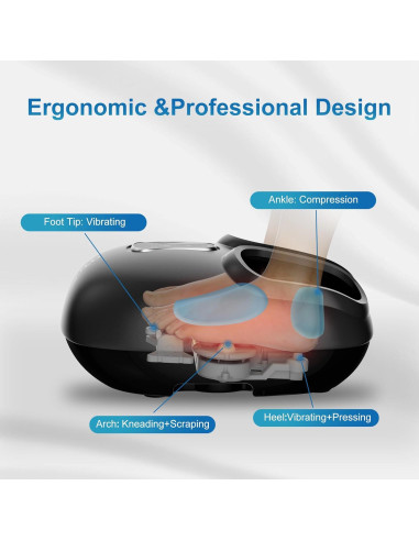 Masajeador de Pies Comfier CF-521 Shiatsu con Calor y Compresión