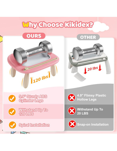 Pizarra Magnética Kikidex Rosa Suave para Niños 1-3 Años