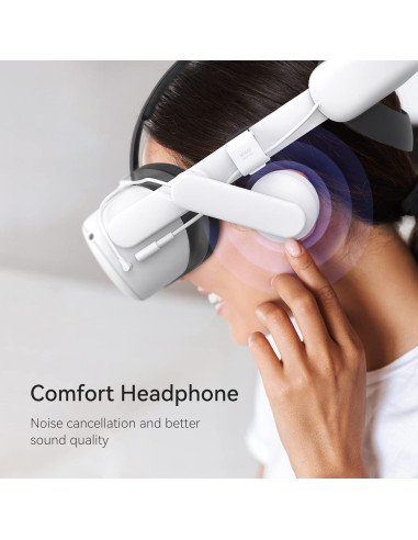 Correa de Cabeza KIWI design con Batería 6400mAh para Quest 2