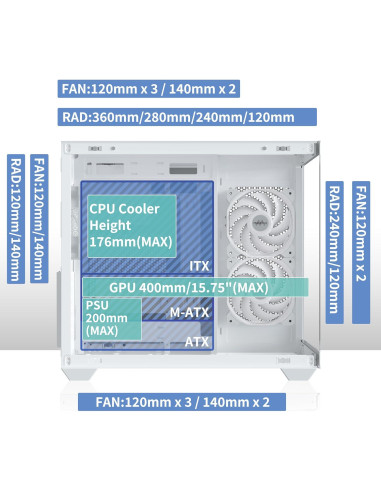 Caja de PC MUSETEX Y6 ATX Blanca con 6 Ventiladores ARGB