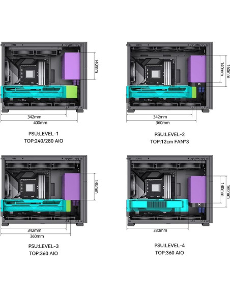 Caja de PC Jonsbo D31 MESH Negro Micro ATX con Pantalla