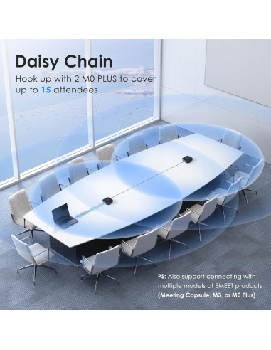 Altavoz de Conferencia EMEET M0 Plus - 4 Micrófonos AI 360