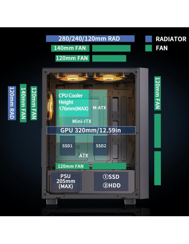 Caja de PC MUSETEX G07 ATX con 6 Ventiladores ARGB