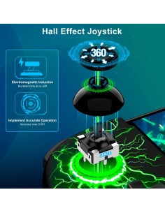 Controlador Inalámbrico LIFUFUTEE para Nintendo Switch 2