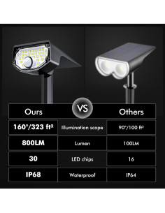 AloftSun Focos Solares con Sensor de Movimiento 30 LED - 2 Pzs 2