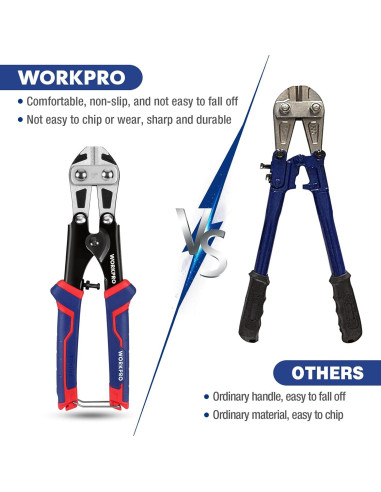 Cortador de Pernos WORKPRO 20.32 cm Mango Ergonómico