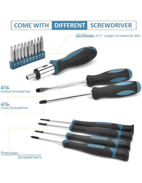 Kit de Herramientas Sundpey 148 Piezas - Básico para el Hogar