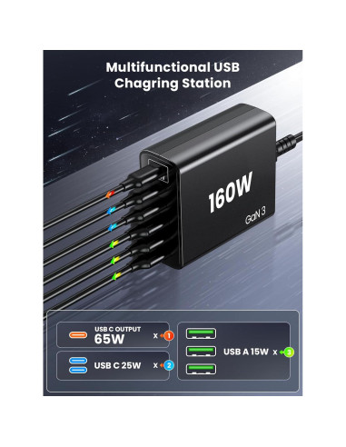 Cargador Rápido USB C 6 Puertos 160W - Estación de Carga