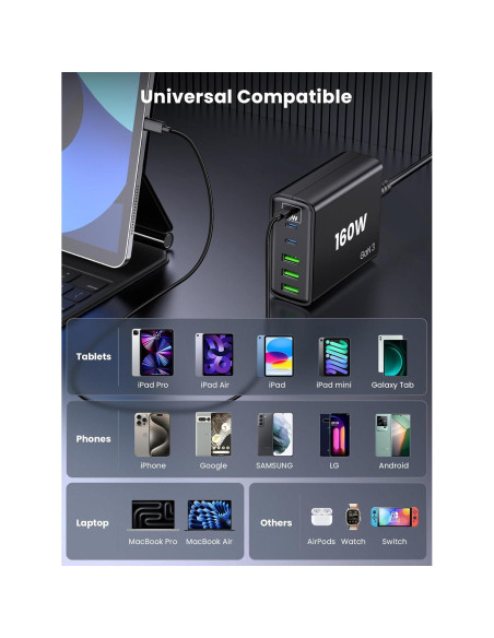 Cargador Rápido USB C 6 Puertos 160W - Estación de Carga