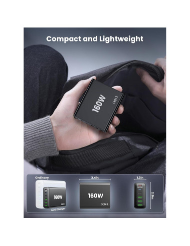 Cargador Rápido USB C 6 Puertos 160W - Estación de Carga