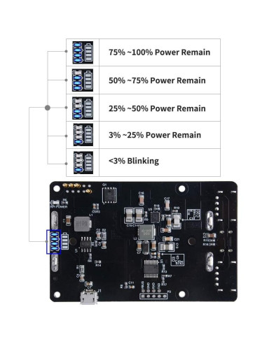 UPS MakerHawk para Raspberry Pi 4B/3B+ 5V Cargador
