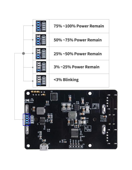 UPS MakerHawk para Raspberry Pi 4B/3B+ 5V Cargador