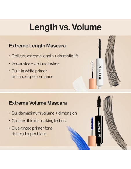 Máscara Limpiadora 2-en-1 Honest Beauty + Primer Pestañas