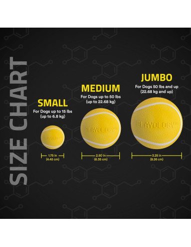 Pelota Masticable Playology Jumbo Aroma Pollo 22,68 kg