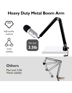 Soporte de Micrófono Blue Yeti - Brazo Ajustable 1.6 kg 2