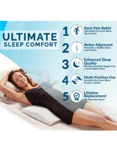 Almohada Soporte Lumbar ComfiLife Estándar Espuma Memoria 2