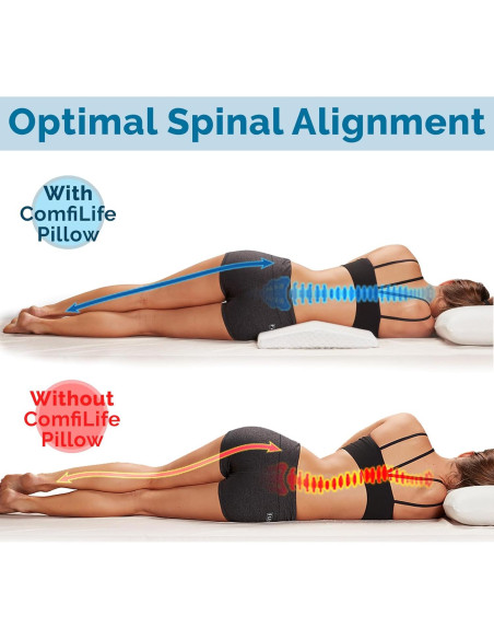 Almohada Soporte Lumbar ComfiLife Estándar Espuma Memoria