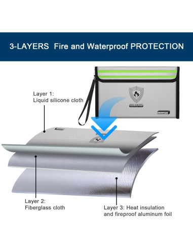 Bolsa a Prueba de Fuego NAIBAOSD Pequeña 22x16cm 2 Unidades