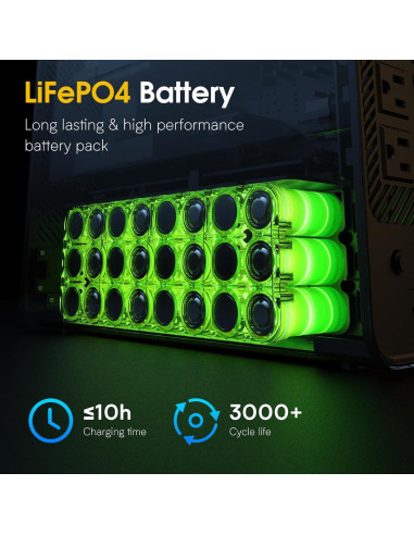 UPS 1000VA GOLDENMATE 800W 8 Salidas Pantalla LCD Gris