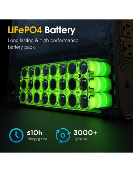 UPS 1000VA GOLDENMATE 800W 8 Salidas Pantalla LCD Gris