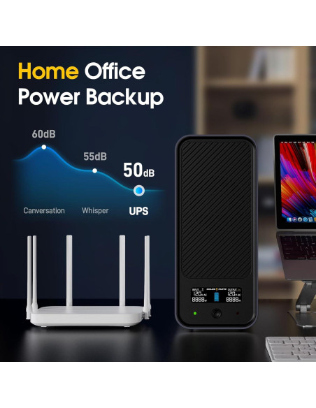 UPS 1000VA GOLDENMATE 800W 8 Salidas Pantalla LCD Gris