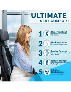 Almohada Soporte Lumbar ComfiLife Espuma Viscoelástica 44.5x40.6cm 2