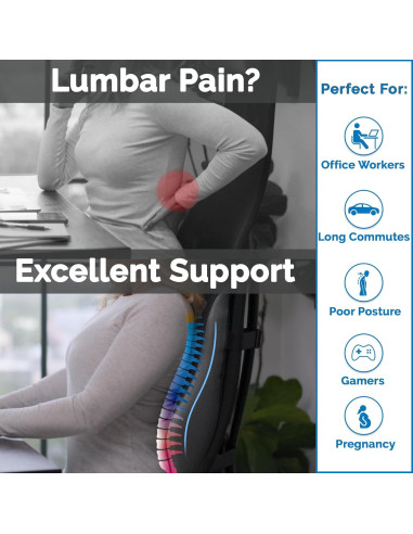 Almohada Soporte Lumbar ComfiLife Espuma Viscoelástica 44.5x40.6cm