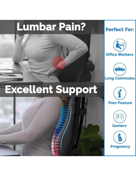 Almohada Soporte Lumbar ComfiLife Espuma Viscoelástica 44.5x40.6cm