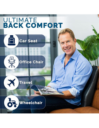 Almohada Soporte Lumbar ComfiLife Espuma Viscoelástica 44.5x40.6cm