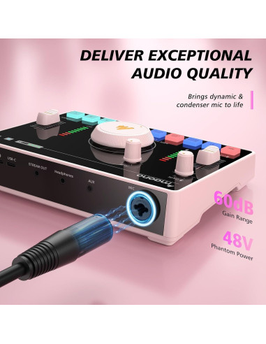 MAONO Interfaz de Audio AMC2 NEO Rosa con Bluetooth y 48V