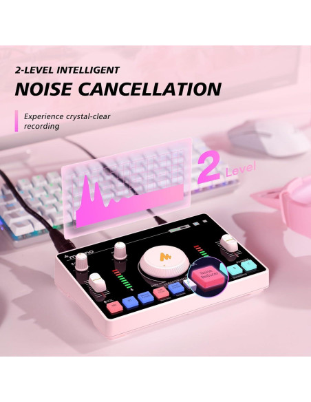MAONO Interfaz de Audio AMC2 NEO Rosa con Bluetooth y 48V