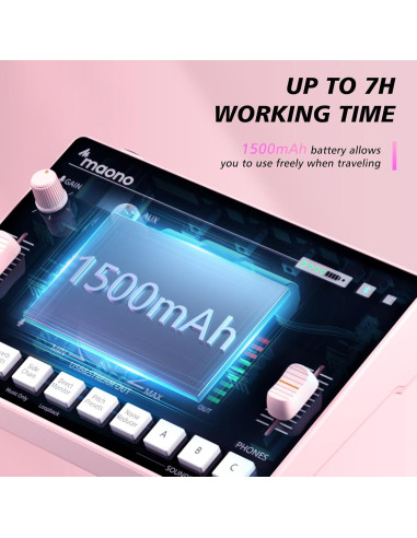 MAONO Interfaz de Audio AMC2 NEO Rosa con Bluetooth y 48V