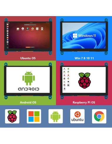 Pantalla Táctil LCD IPS 12.7 cm 800x480 HDMI para Raspberry Pi